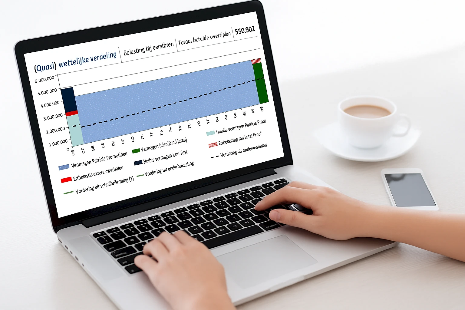 Private Estate Planner